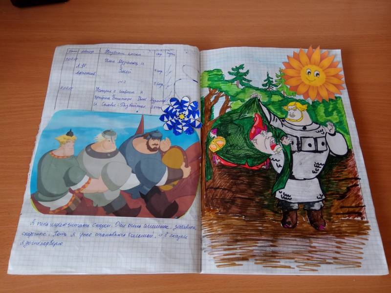 Мой читательский дневник.100954