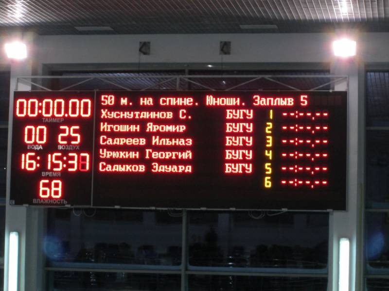 Делюсь своими успехами97738