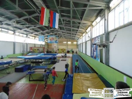 спортивная акробатика38884