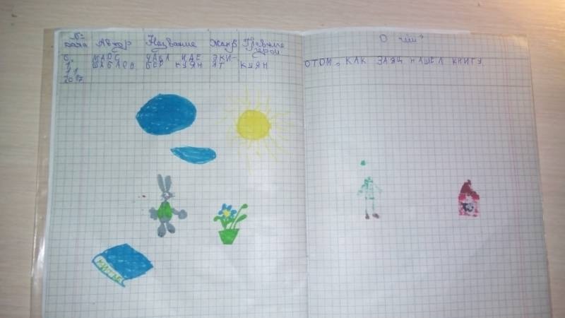 Мой первый "Читательский дневник". 7.11.2017г.90363