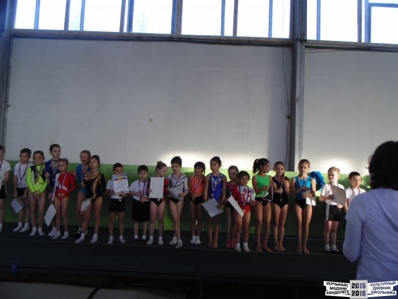 Первенство г.Бугульмы 1 взрослый разряд по спортивной акробатике39450