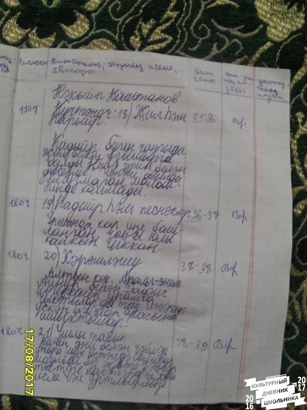 уку көндәлеге 174442