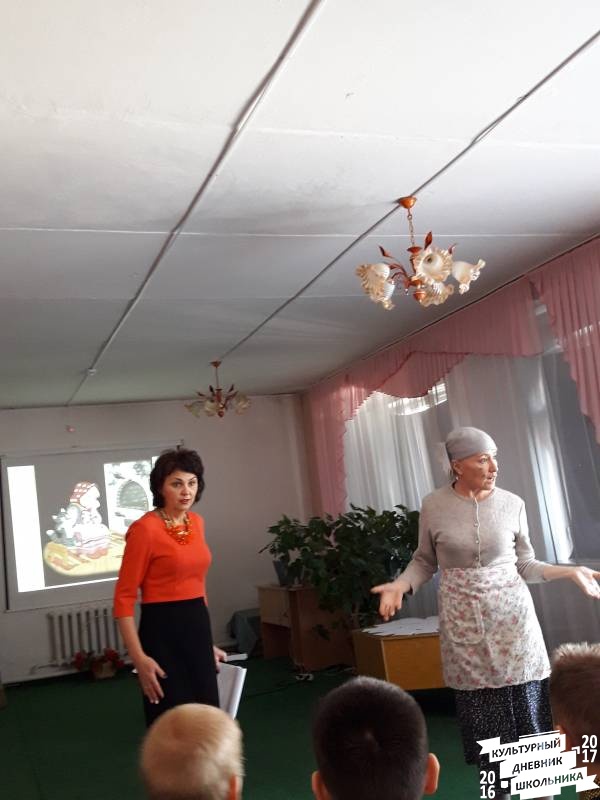Игра-викторина "Как бы жили мы без книг дедушки Корнея" в библиотеке семейного чтения.63032