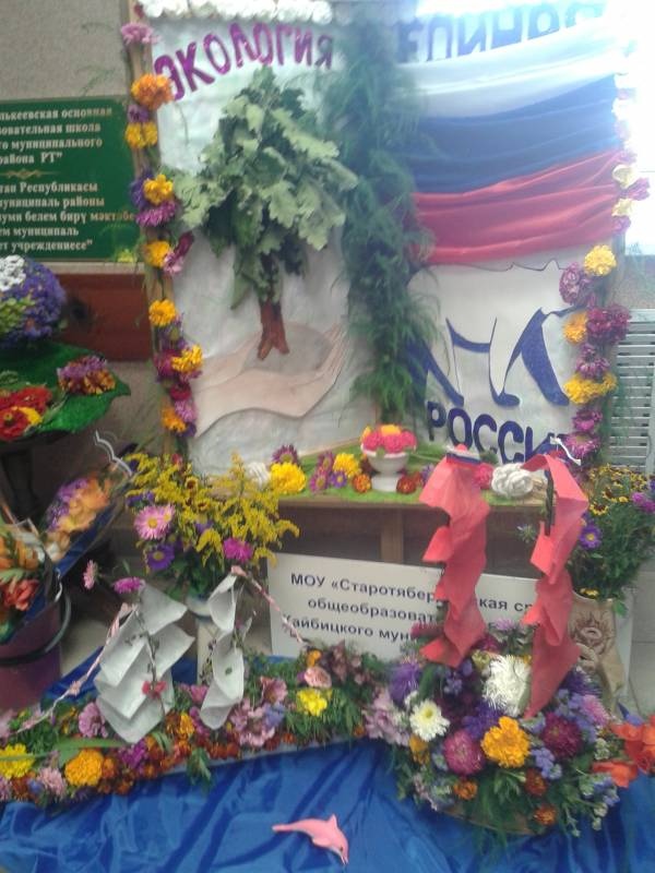 «От экологии природы к экологии души»88487
