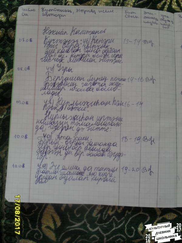 уку көндәлеге 274452