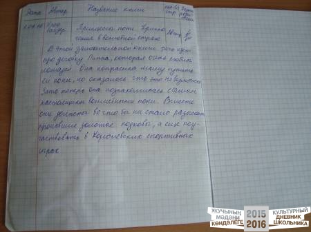 Читательский дневник44546
