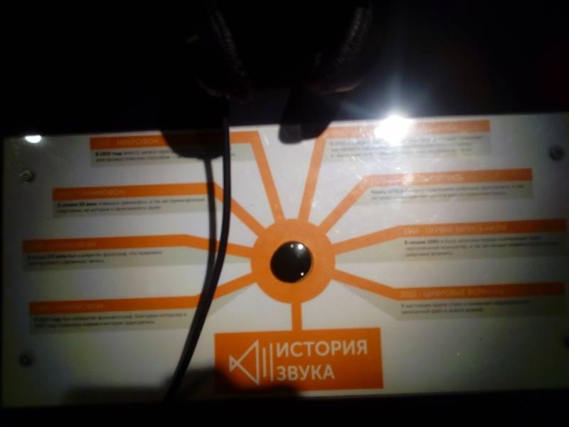 Экспериментариум г. Москва 162