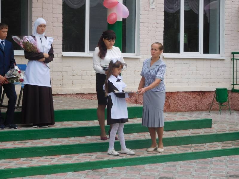 4 класс170254