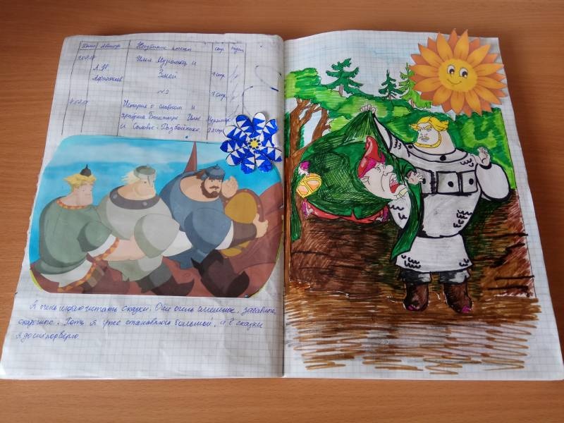 Мой читательский дневник.100975