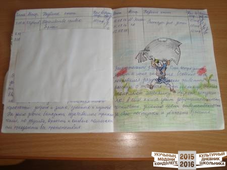 Читательский дневник44542