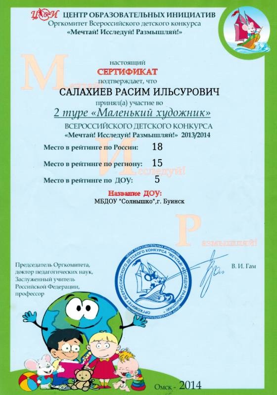 Мои достижения 2013 - 2014 года128676