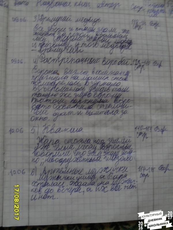 мой читательский дневник том174361