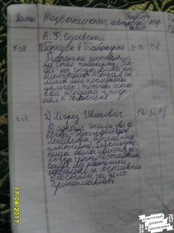 мой читательский дневник 374410
