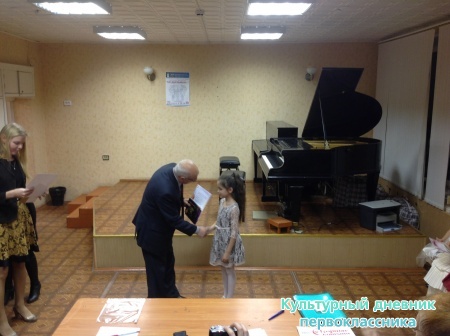 Музыкальная школа 1712678