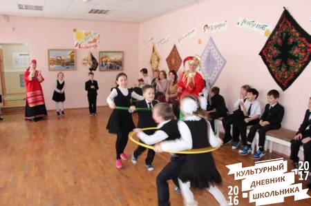 Масленница в краеведческом музее (окончание)59800