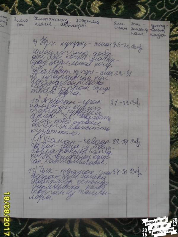 уку көндәлеге 274466