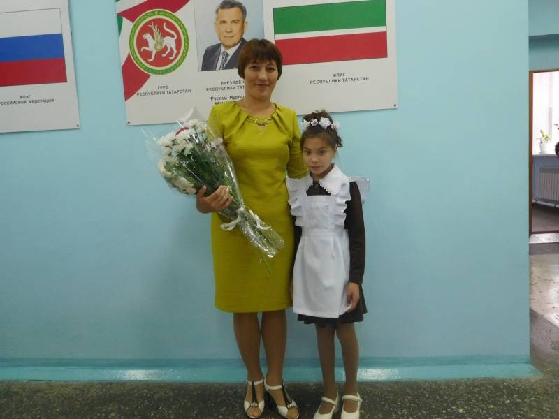 укытучылар коне171411