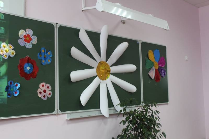Праздничный концерт в школе117540