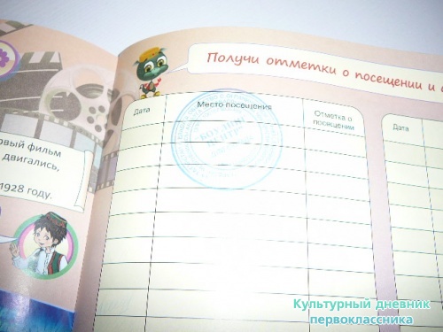 Я и мой культурный дневник5198