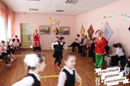 Масленница в краеведческом музее (окончание)59809