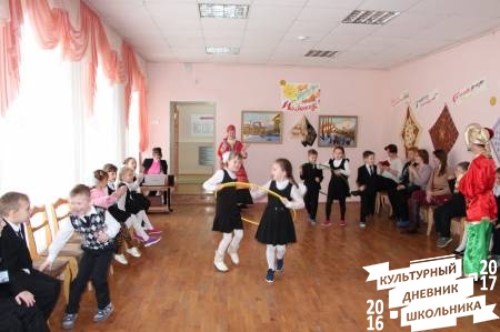 Масленница в краеведческом музее (продолжение)59781