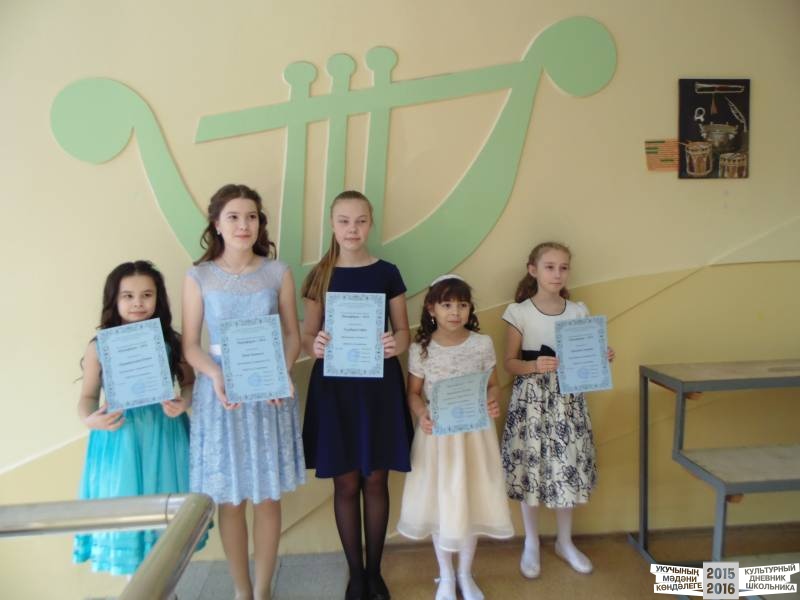 пианофорум47549