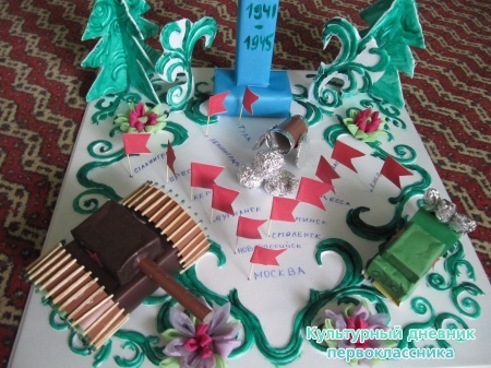 поделка на конкурс "Лик войны"21338