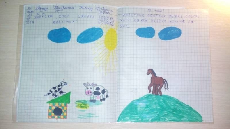 Мой первый "Читательский дневник". 7.11.2017г.90356