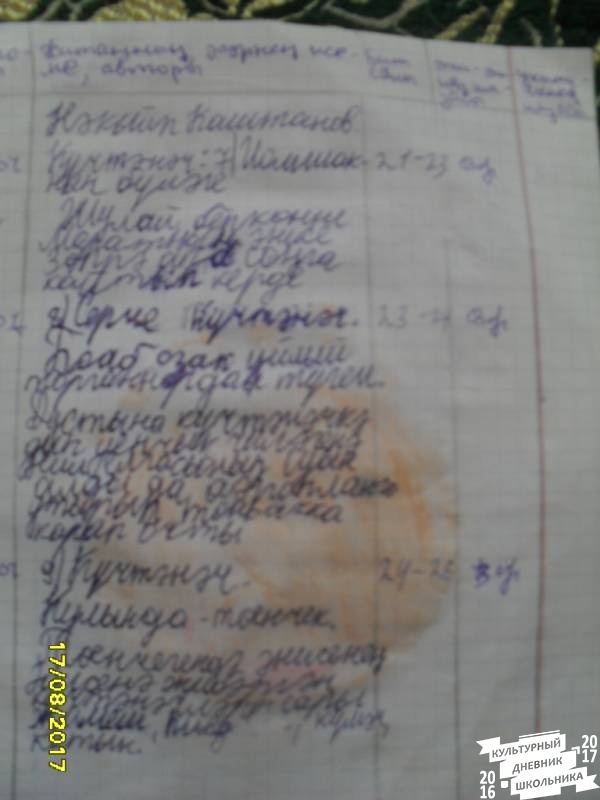 уку көндәлеге 174438