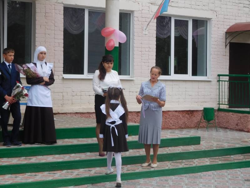 4 класс170250