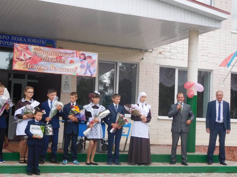 4 класс170246