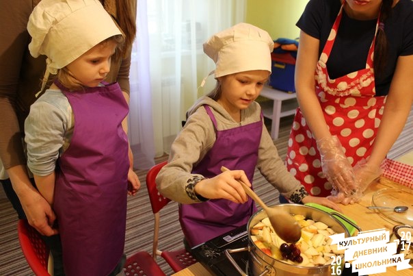 Мастер классы 20