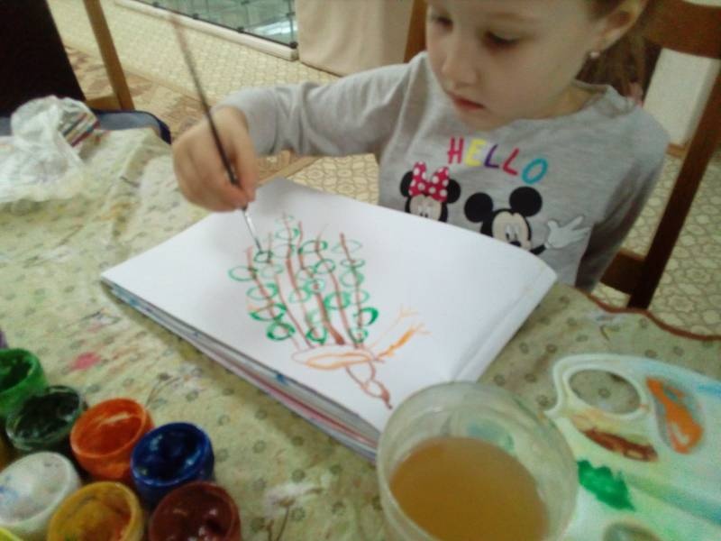 Художественный салон ДДН Родник Рисование Павлина 40