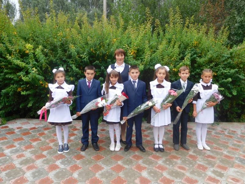 4 класс170268