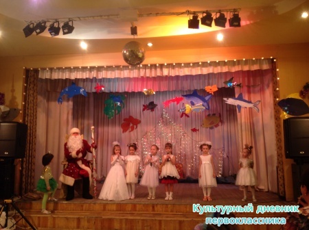 Музыкальная сказка14650