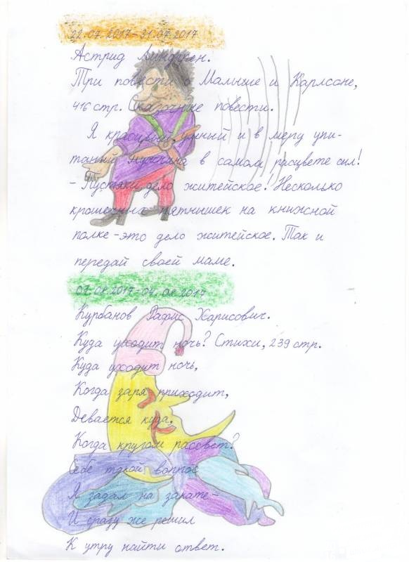 Самый интересный читательский дневник среди 2-х классов РТ75956