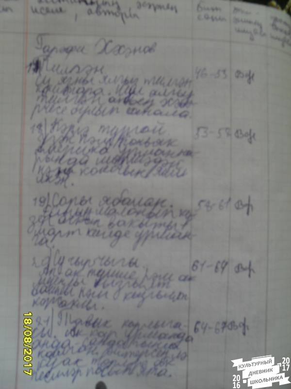 уку көндәлеге 274459