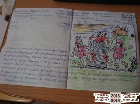 Читательский дневник44537