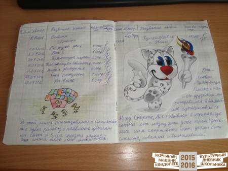 Читательский дневник44541