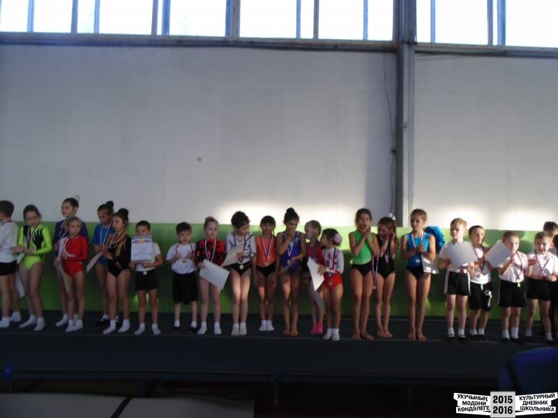 Первенство г.Бугульмы 1 взрослый разряд по спортивной акробатике39451