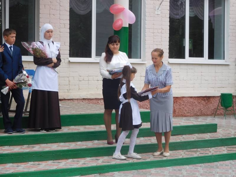 4 класс170253