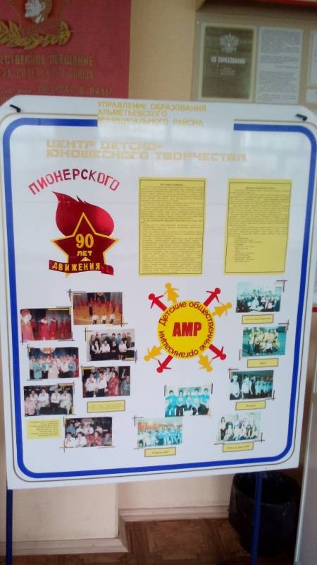 Музей Пионерии. ЦДЮТ. 1.11.17.92746