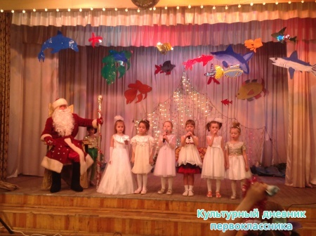 Музыкальная сказка14651