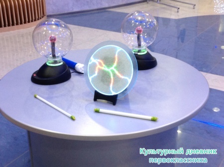 В планетарии