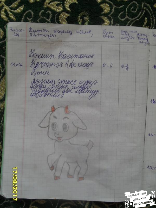 уку көндәлеге 174435