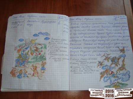 Читательский дневник44549
