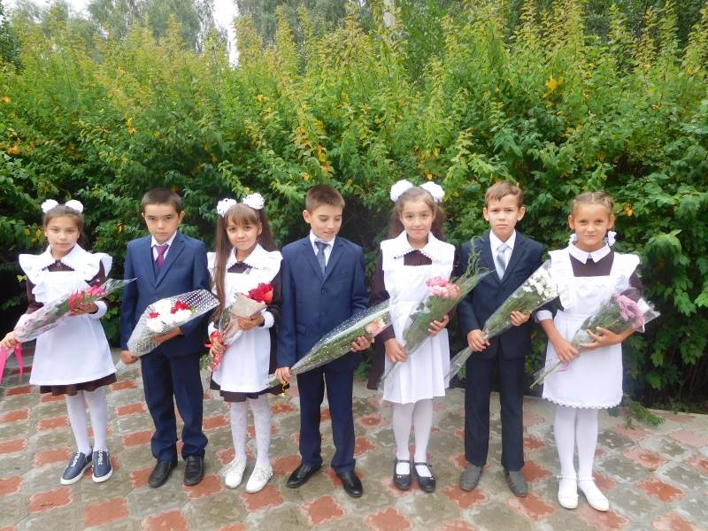 4 класс170264