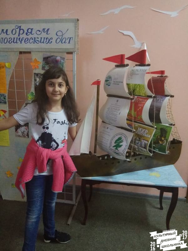 Посещения библиотек.74176