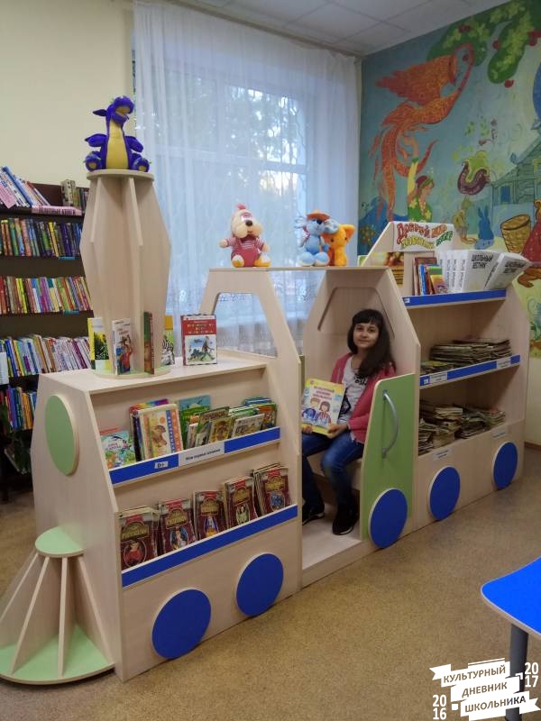 Посещения библиотек.74178