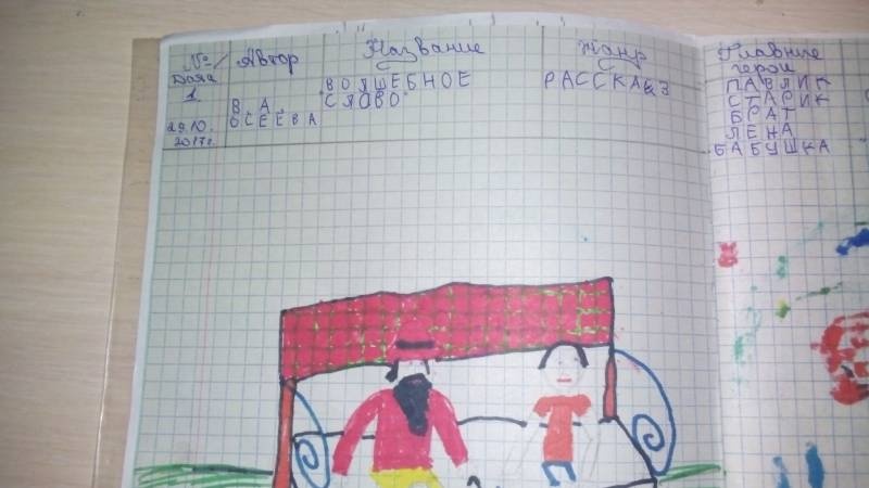 Мой первый "Читательский дневник". 7.11.2017г.90348